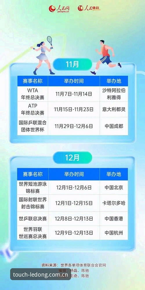 2026乐动体育APP赛事前瞻专栏，凭什么让人愿意花十分钟读完？